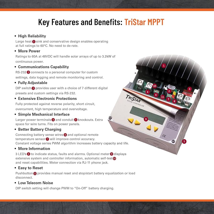 TriStar MPPT 60A ソーラー充電コントローラー Amazon.com : Morningstar Tristar 60 Amp MPPT Charge